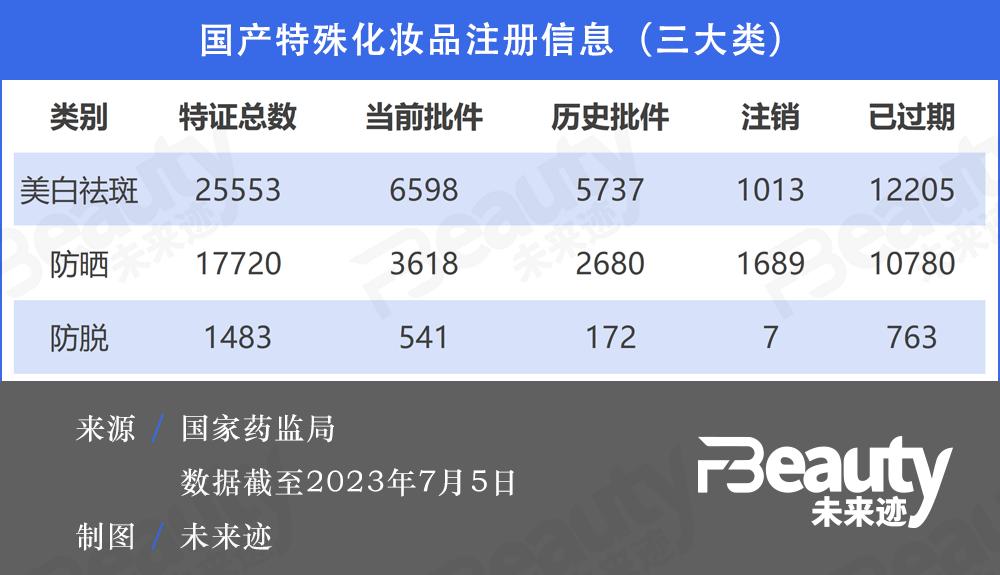 “套证”自查倒计时10天，这个最大购物平台已跟进！