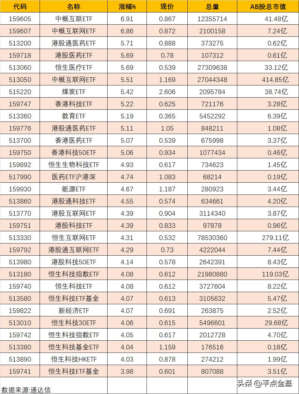 香港科技股连跌的原因,香港科技股大跌原因