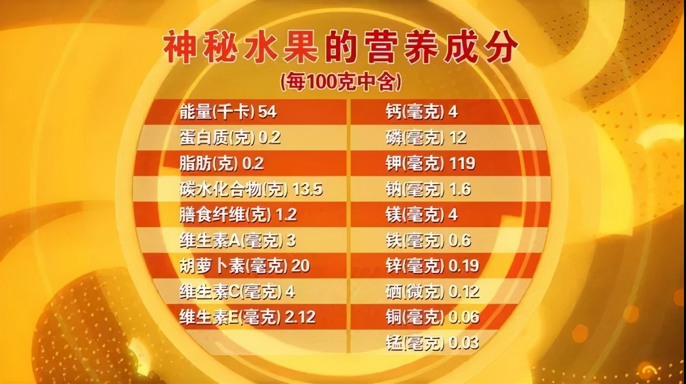 每天吃一个苹果的十大危害,早晨空腹吃苹果对胃有害吗