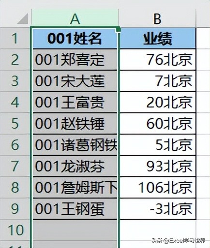 excel单元格实际添加字符,excel怎么在字符前面加0