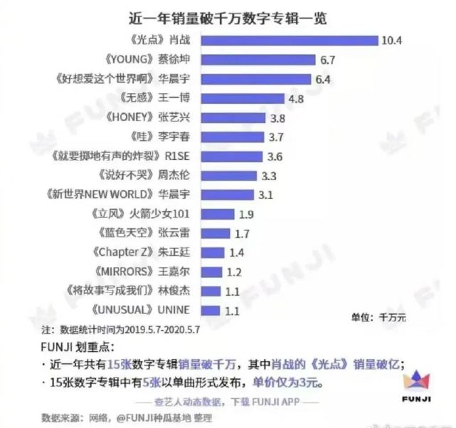 王心凌和周杰伦见面,王心凌和周杰伦同台过吗