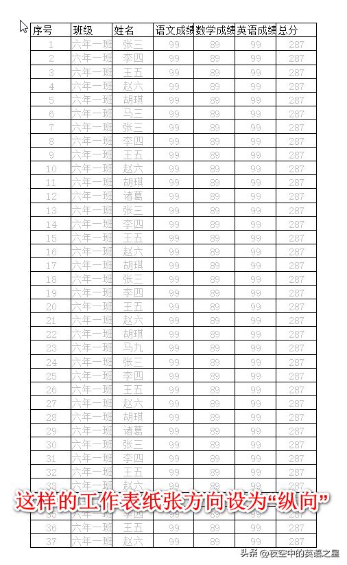 如何在excel中打印课程表格,excel表格打印技能大全