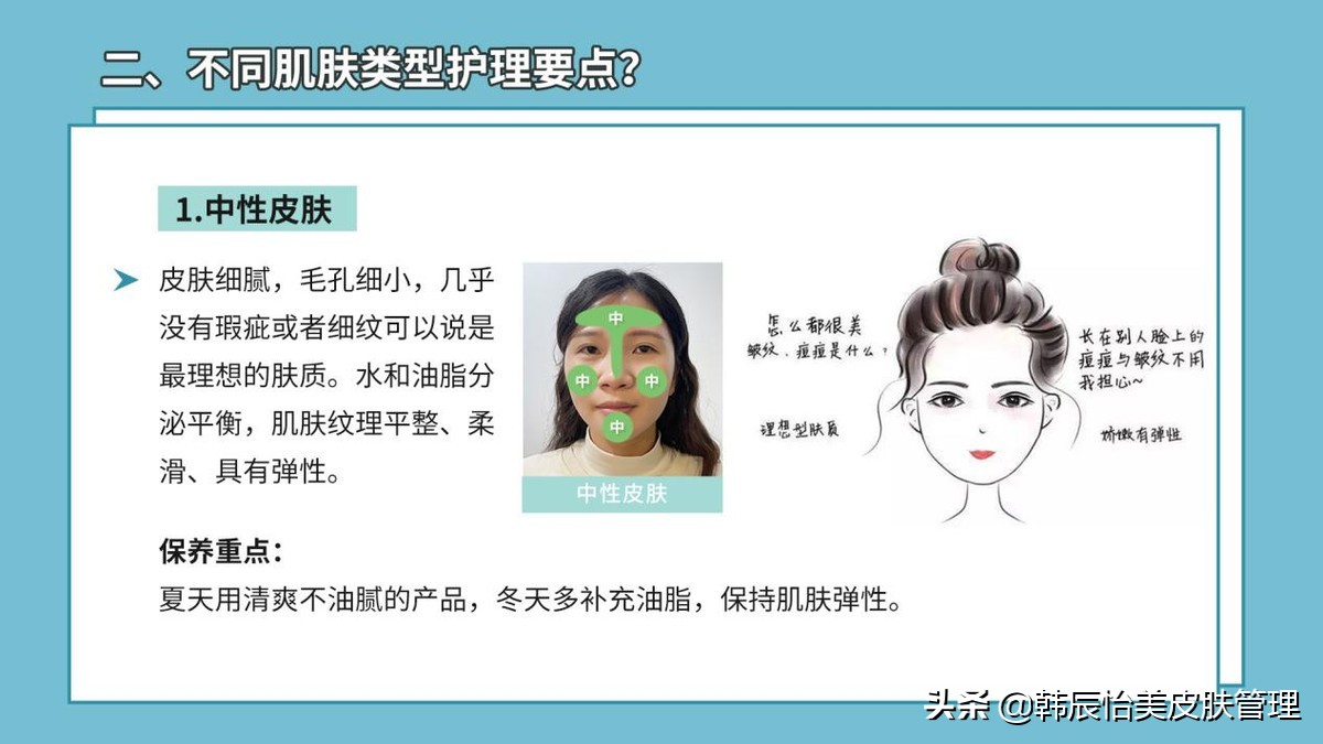 皮肤的护理基础知识,皮肤生理学及护理基础知识大全