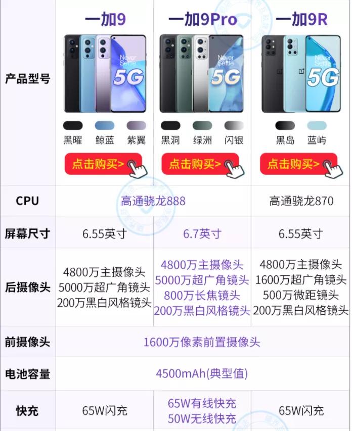 vlog神器手机推荐,拍vlog用哪款手机好用