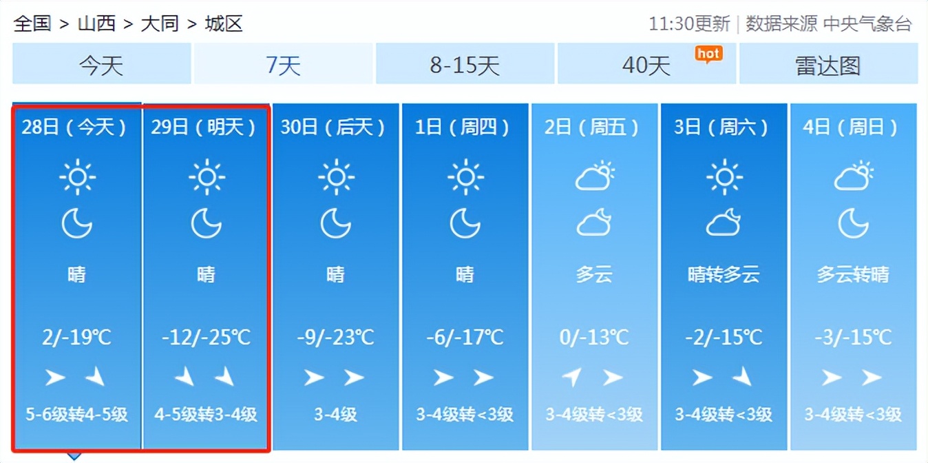 寒潮来袭风力增大气温骤降,寒潮来袭风力强劲气温骤降