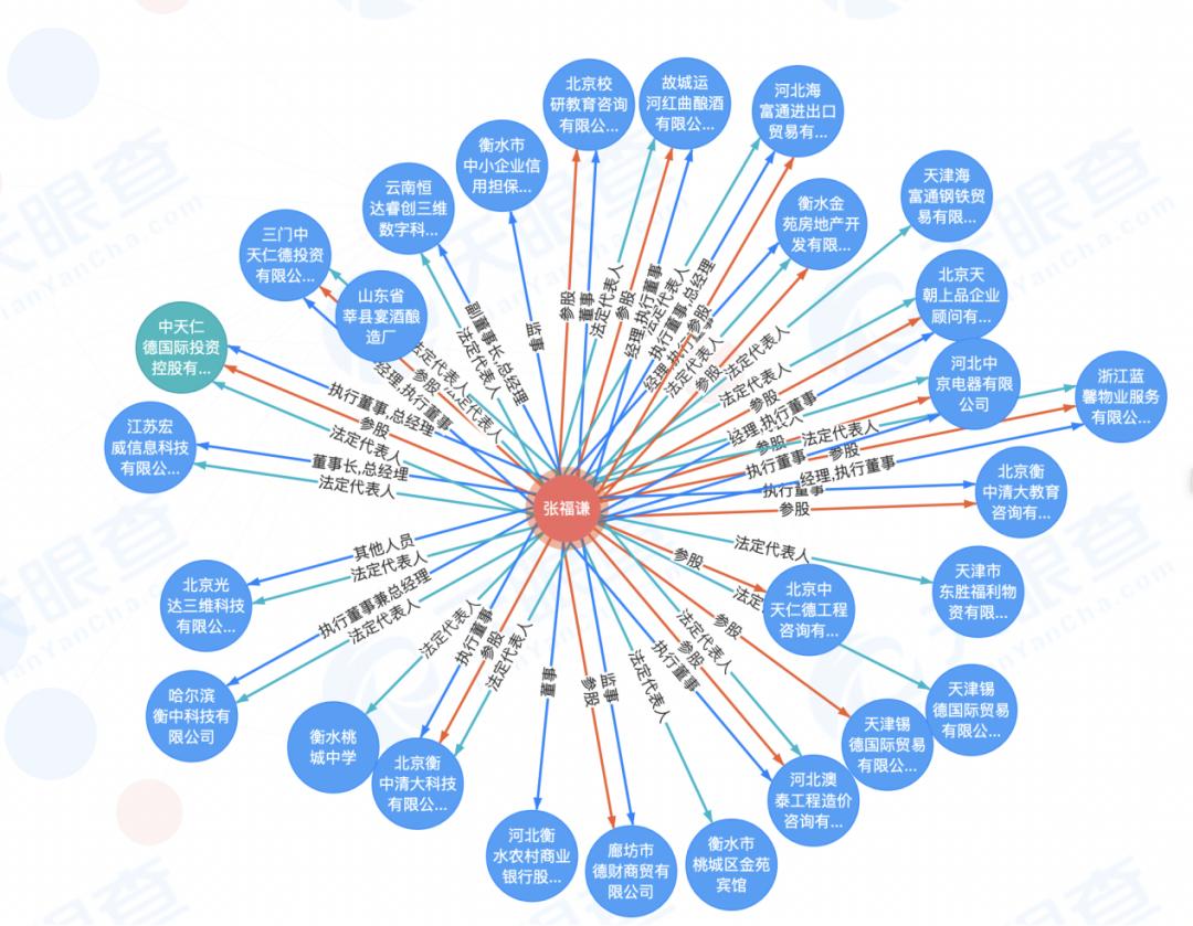 衡水桃城中学停止招生了吗,衡水桃城中学最新现状