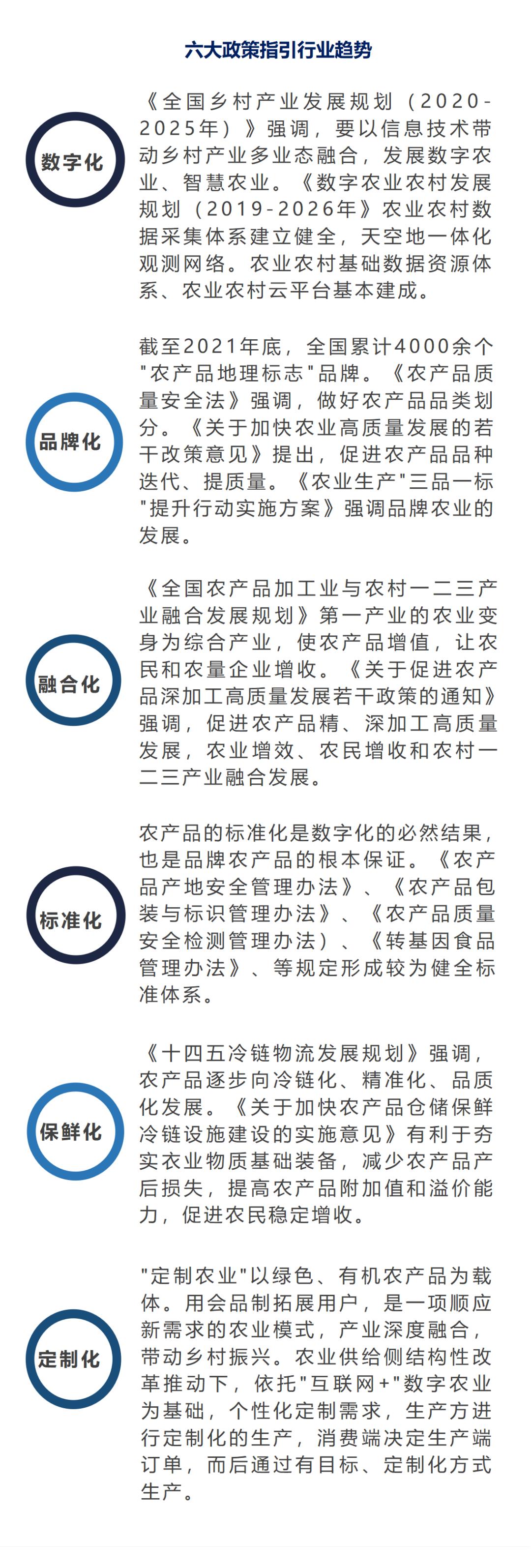 生鲜行业的发展趋势和思路,生鲜行业前景分析