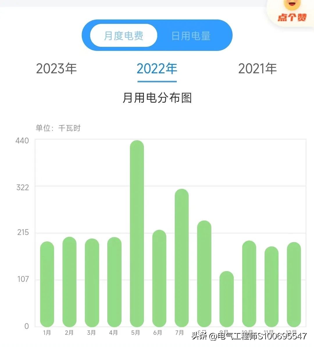 怎么知道家里哪些费电,怎么算家里哪个电器最费电