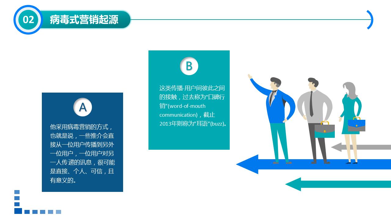 基础营销技能培训内容,营销模式培训学习