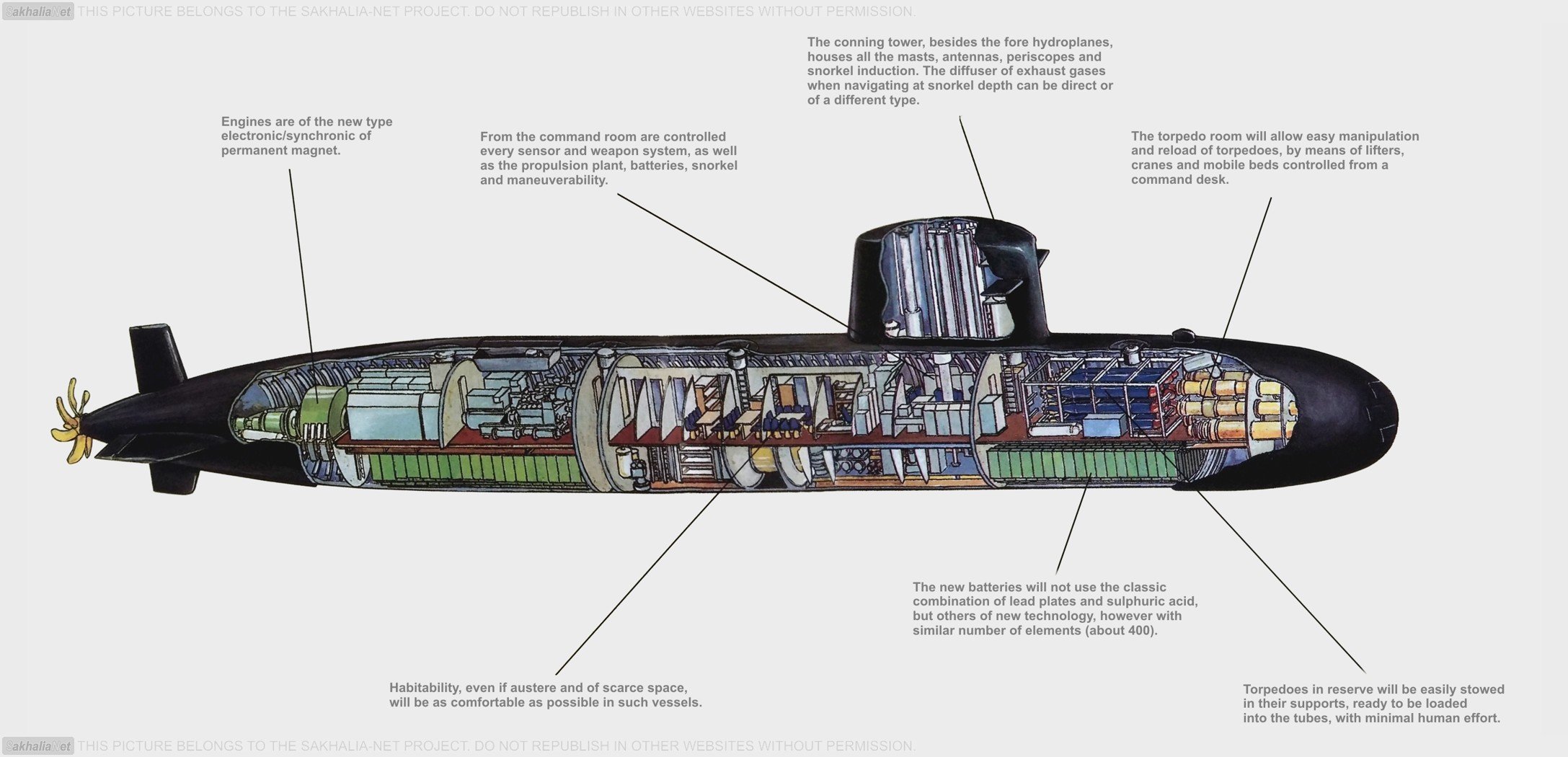 狼群的后代现在怎么样,狼群u型潜艇视频