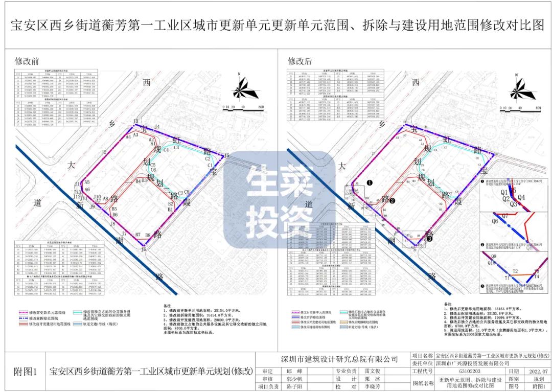全年新开工改造老旧小区44个,2022年计划实施123个旧改项目