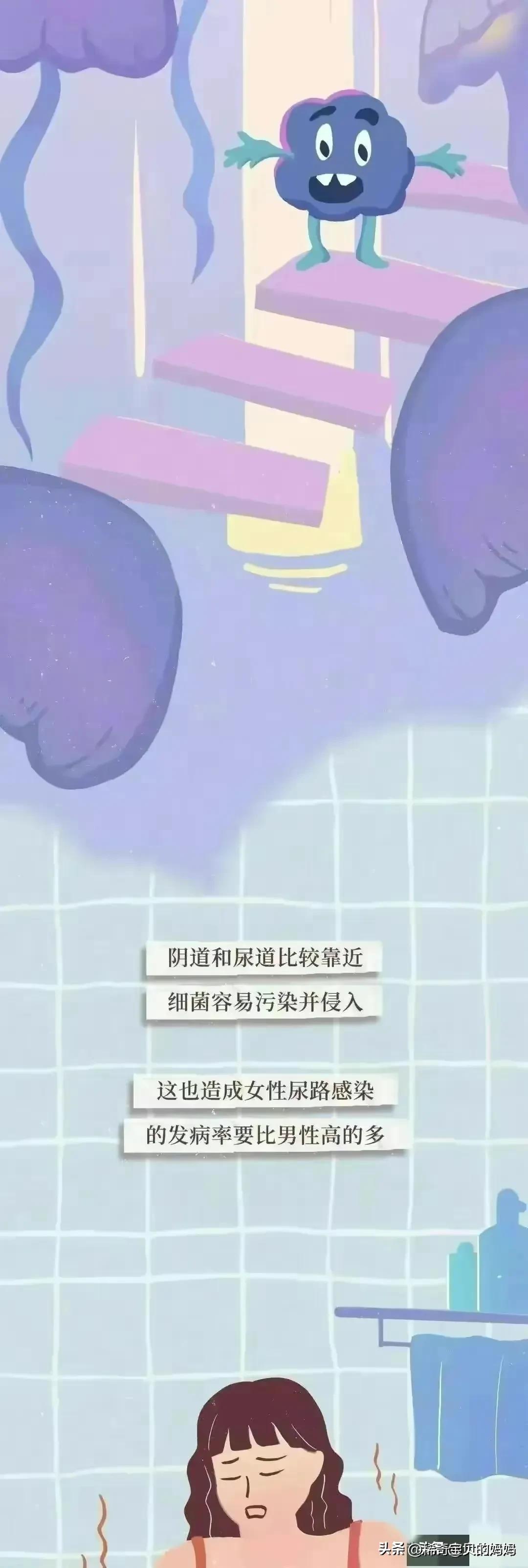 女性生理科普知识点大全漫画,女性生理科普漫画