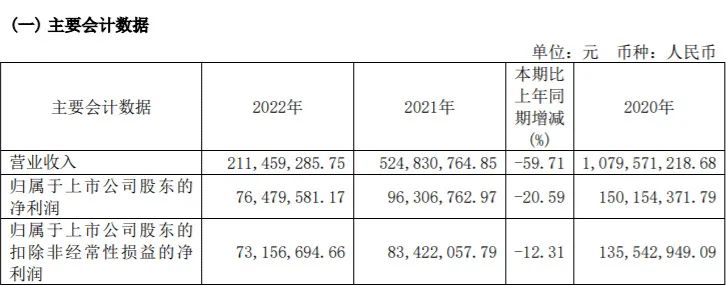 股市价值投资解密,股市如何价值投资