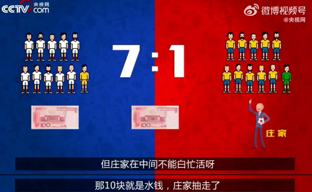 男子赌阿根廷的球输了1800万,90后干部赌球欠债2千万