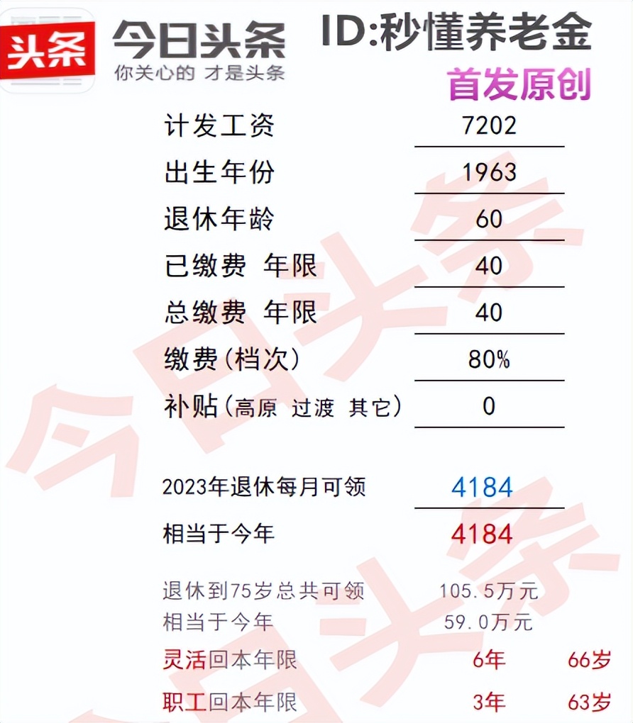 陕西2020年灵活就业社保缴费基数,陕西2023灵活就业缴费时间