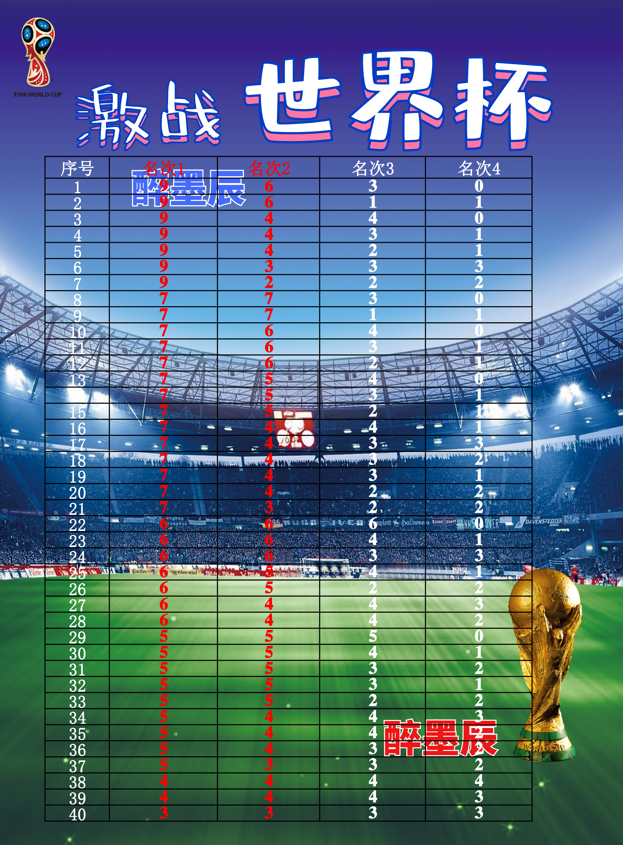 世界杯神奇出线,欧洲杯小组赛积分三分能出线吗