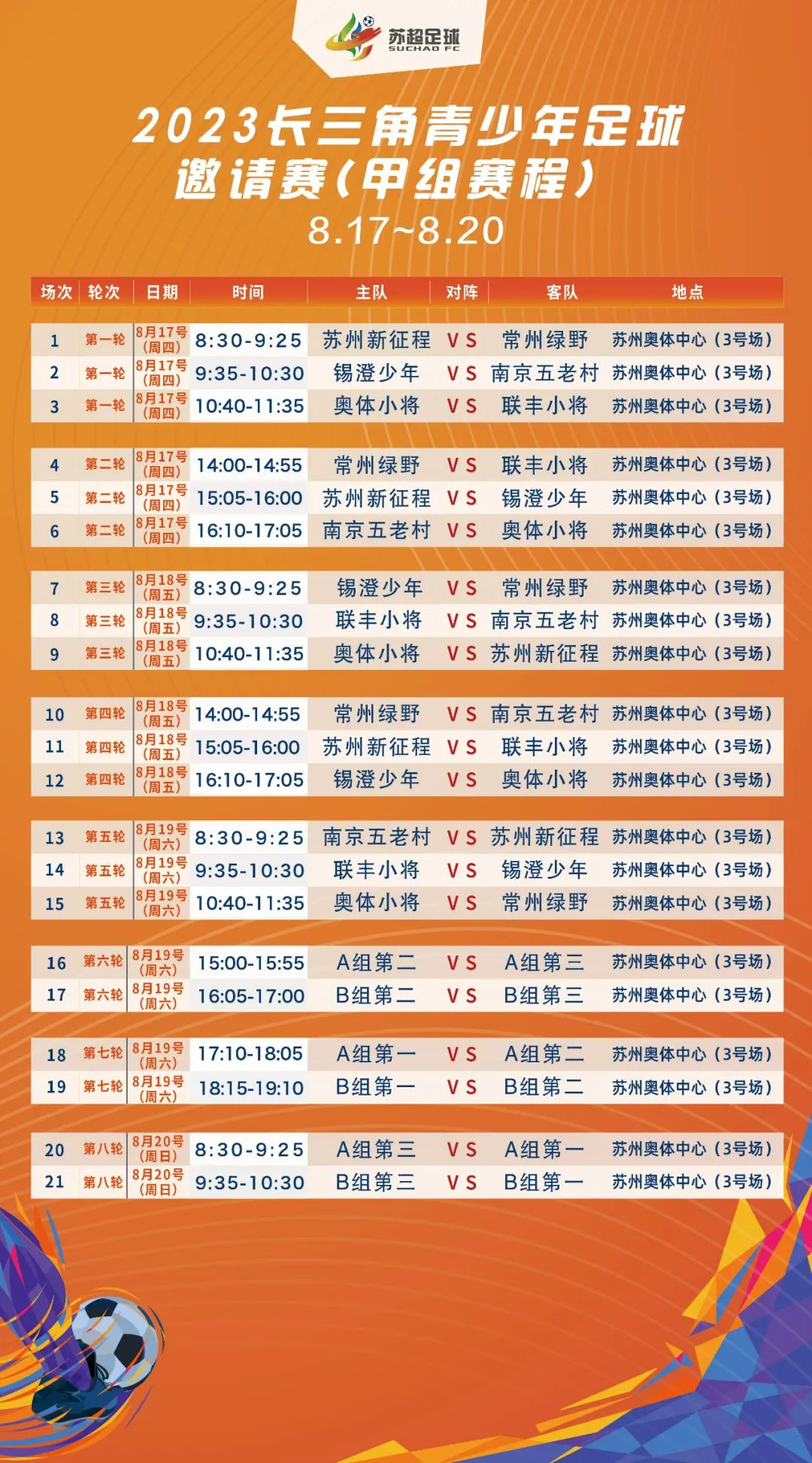 长三角青少年足球邀请赛,2024长三角青少年足球邀请赛