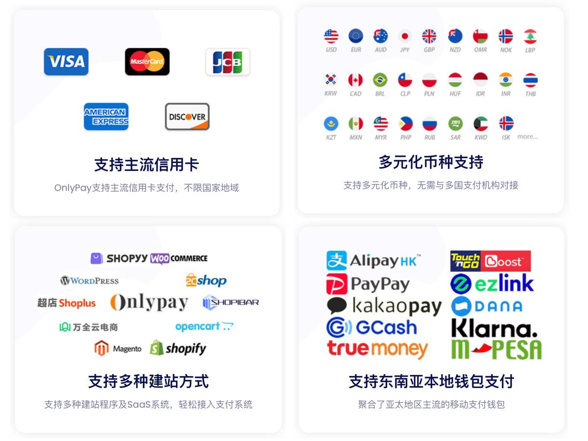 独立站与一站式,独立站运营和平台运营选哪个