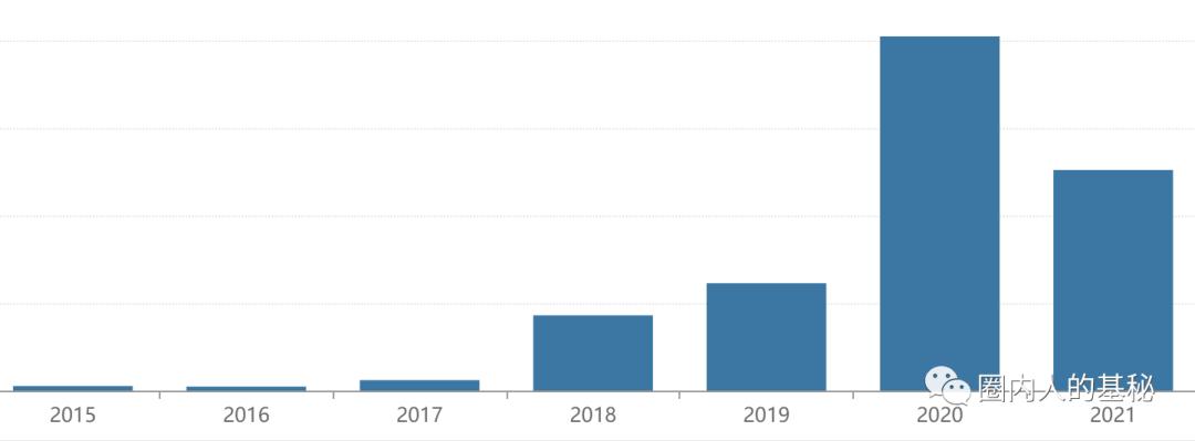 杨浩退出彩虹团了吗,杨浩交银双息怎么了