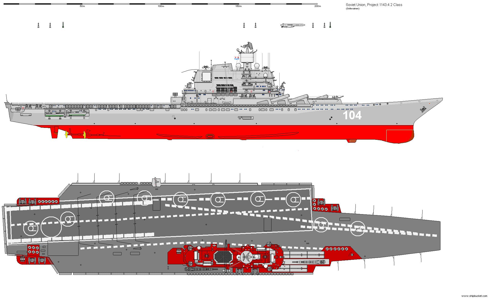 维克兰特号航空母舰提前服役,维克兰特号航空母舰进度
