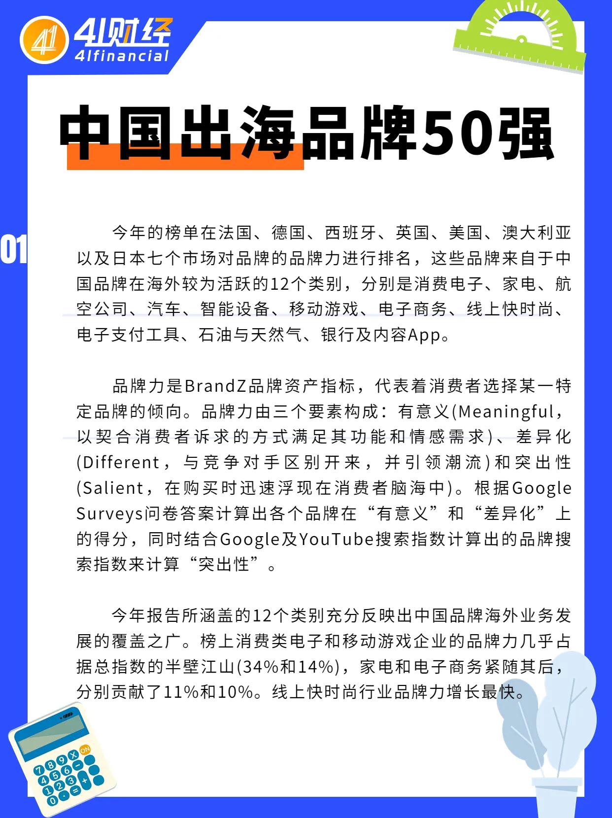 中国出海50强,中国出海前十强企业