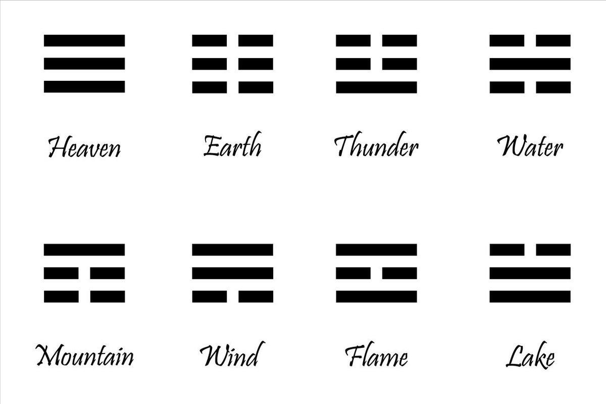 中华文化易经视频,命理精解易经书籍