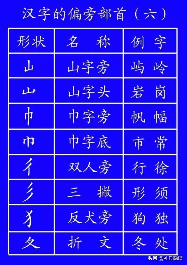 一年级上册1至5课的笔顺正确写法,笔顺标准写法正式出台超全面