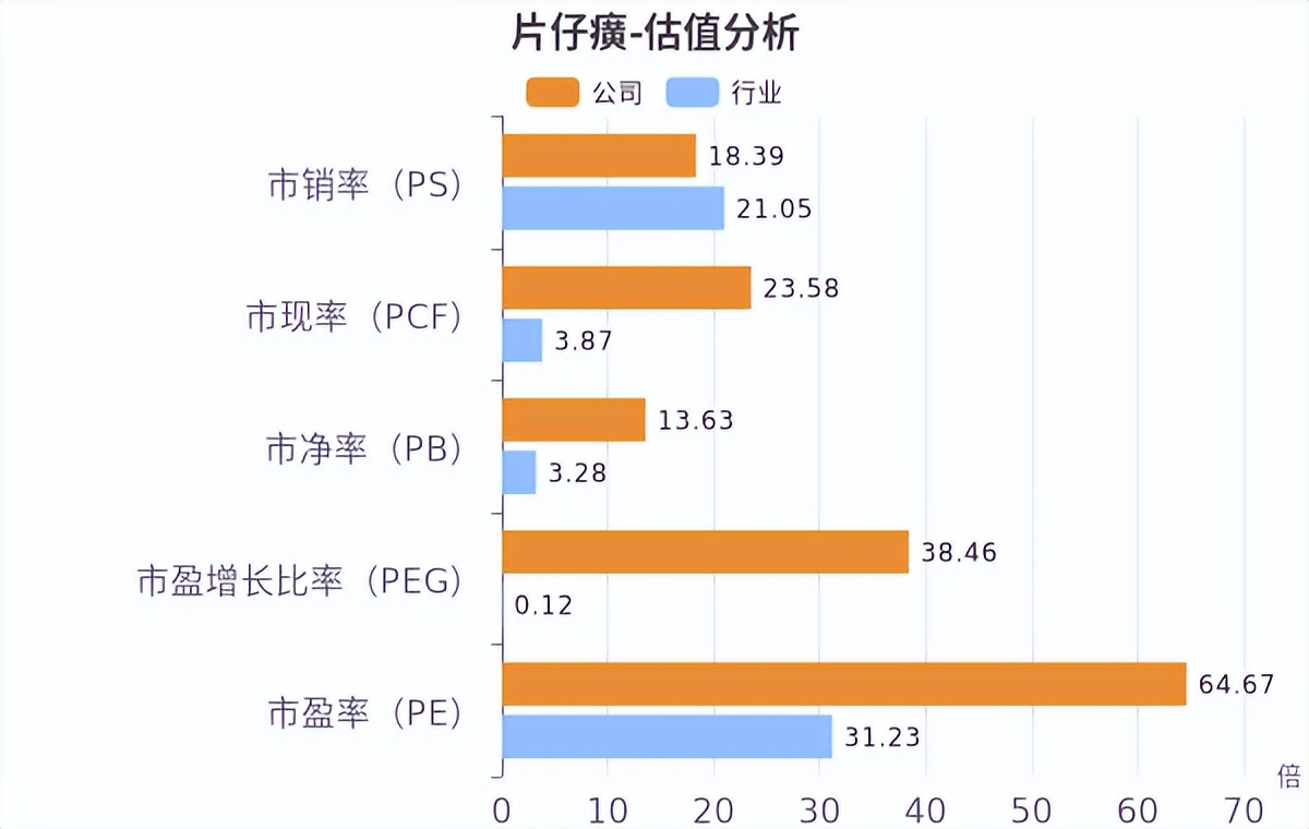 突发！“药中茅台”涨价，一粒卖到760元