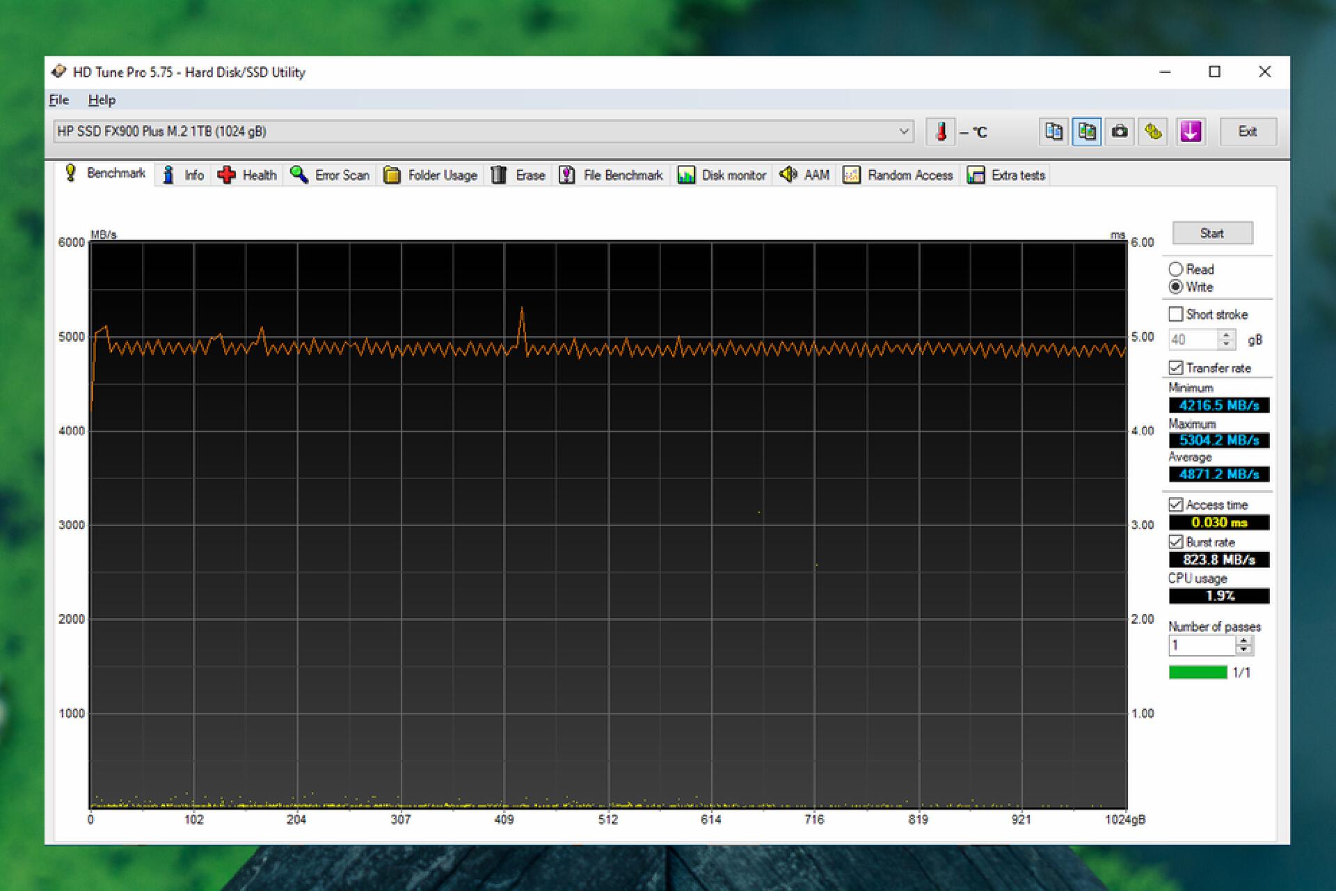 惠普ssdfx900pro,惠普固态硬盘fx900pro怎么样