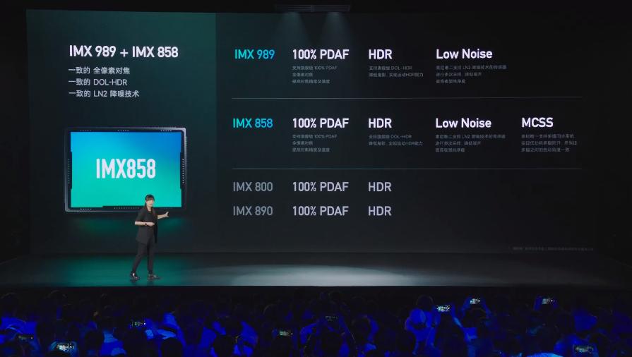 小米13ultra5999三个月后价格,手机小米13ultra现在值得购买吗