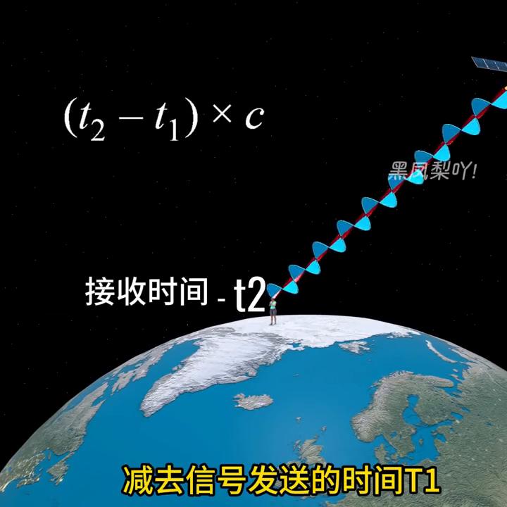 手机gps定位功能在哪开,手机gps如何定位其他地方