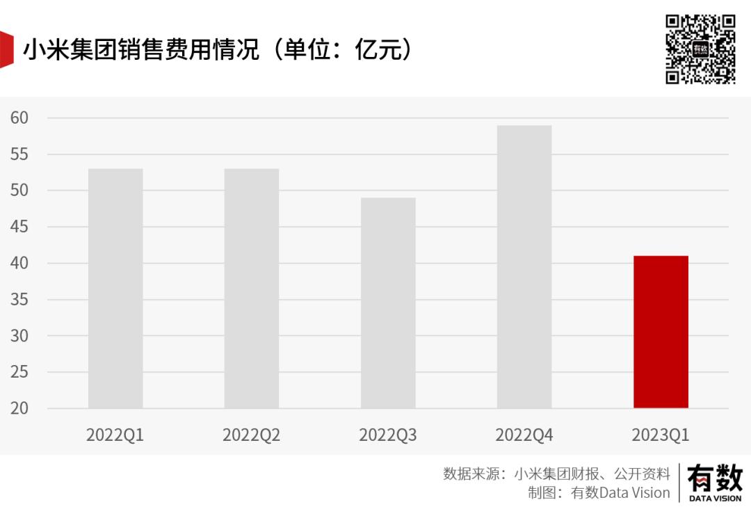 小米造车最新行情,小米造车后汽车降价