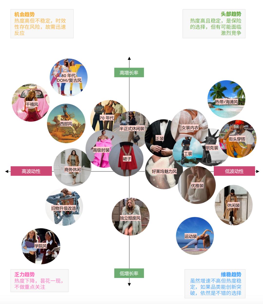 亚马逊女装销量排行榜,亚马逊女装值得做吗