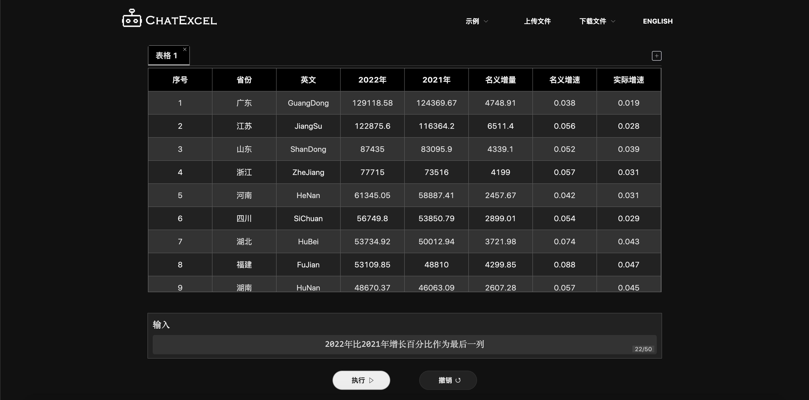 程序员chatgpt推荐,程序员都用chatgpt做什么