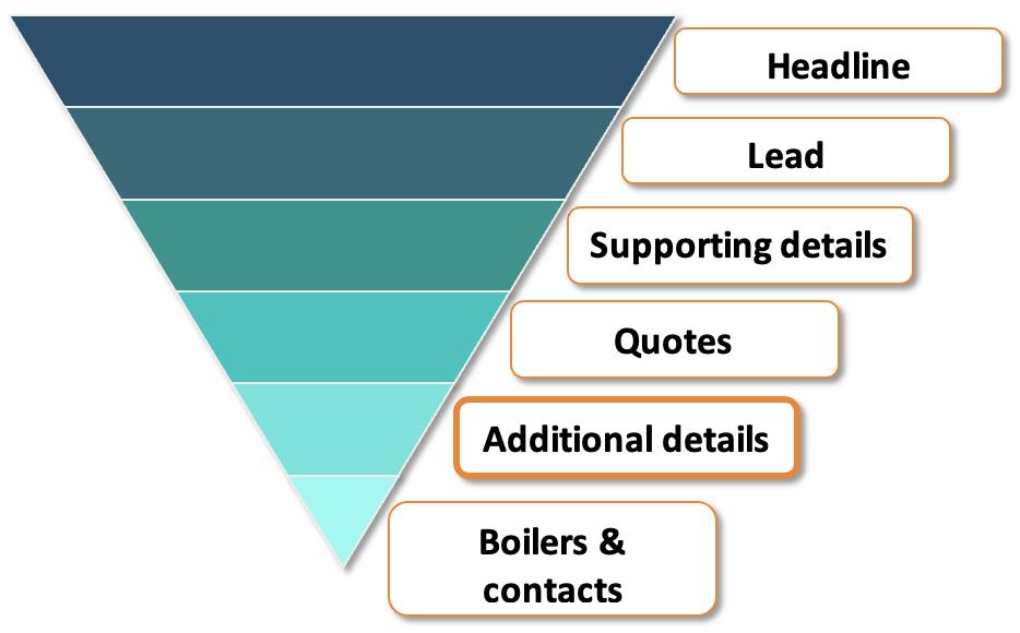 英文新闻报道的技巧,英语新闻稿写作万能模板