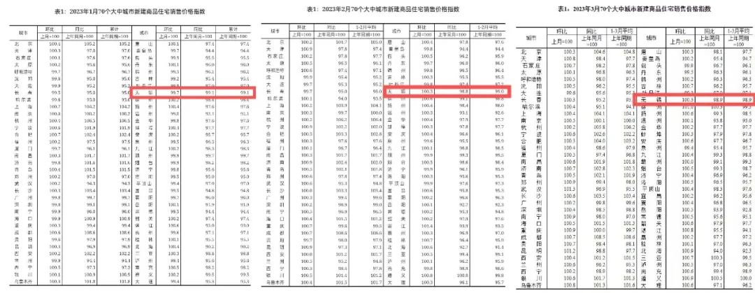 最新lpr利率房贷能降多少,lpr最新官方消息房贷怎么算