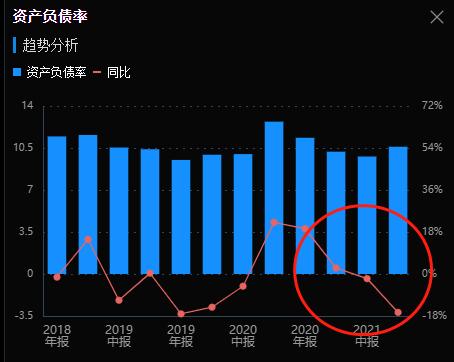 恒瑞医药发展史,恒瑞医药代表经历