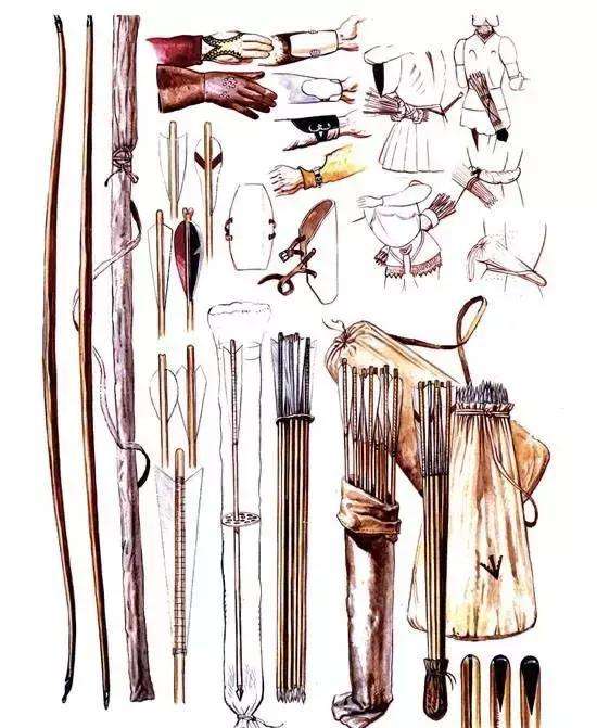 传统弓箭用什么箭支,传统弓箭一般练习箭支主要构成