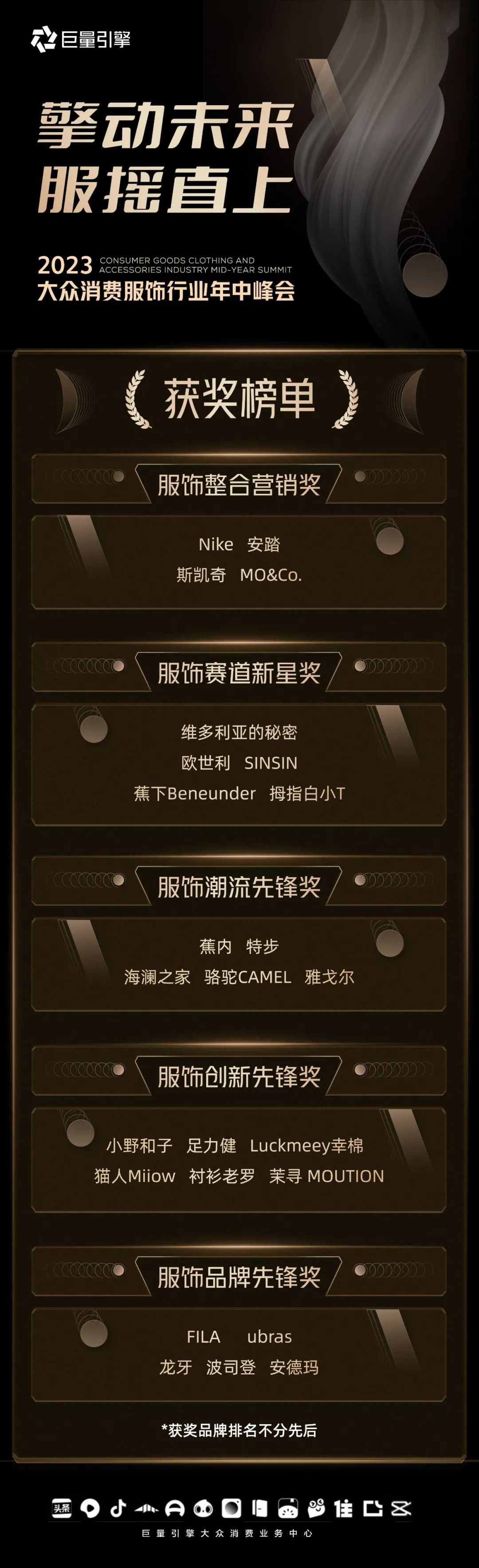 巨量引擎营销渠道策略,巨量引擎营销品牌发布