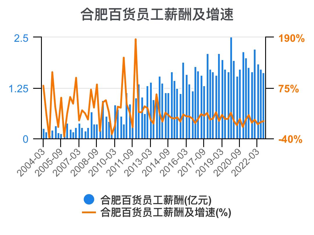 一分钟看懂企业财务,一次看懂资本论全套