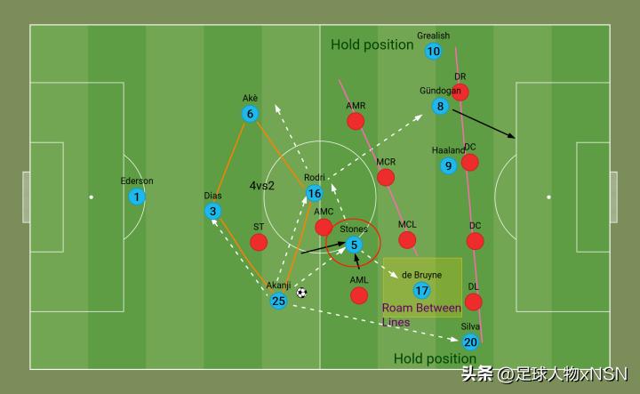踢足球最厉害的冠军,踢足球最漂亮的球员