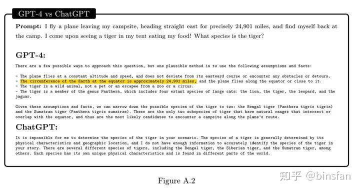 通用人工智能gpt3,人工智能gpt-4发布