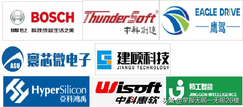 无锡计划推出40宗优质地块，12个重点项目落定！