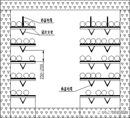 缆式线型感温火灾探测器操作,缆式线型感温火灾探测器接线图解