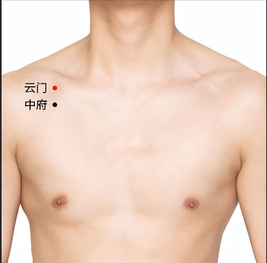 云门穴丰隆穴,云门穴有宣肺功能吗