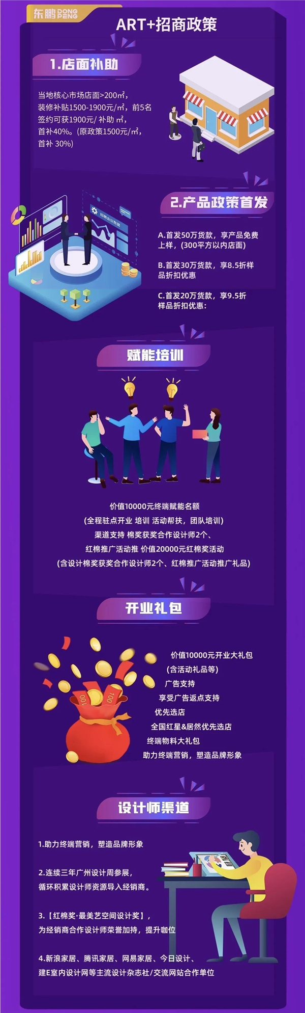 ​再破记录！超28万人围观的招商直播，到底魅力何在？