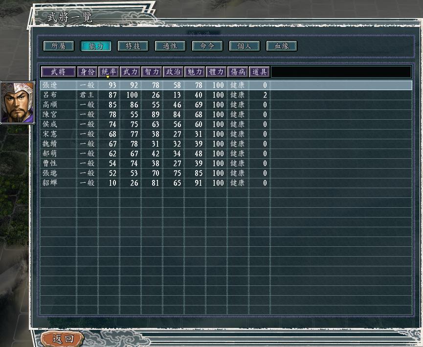 三国志11群雄割据图,三国志11各势力君主的死忠武将