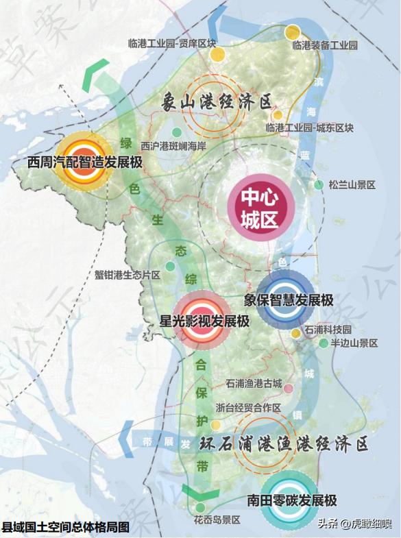 千年渔都，海山仙子—浙江象山县国土空间总体规划（2021-2035）
