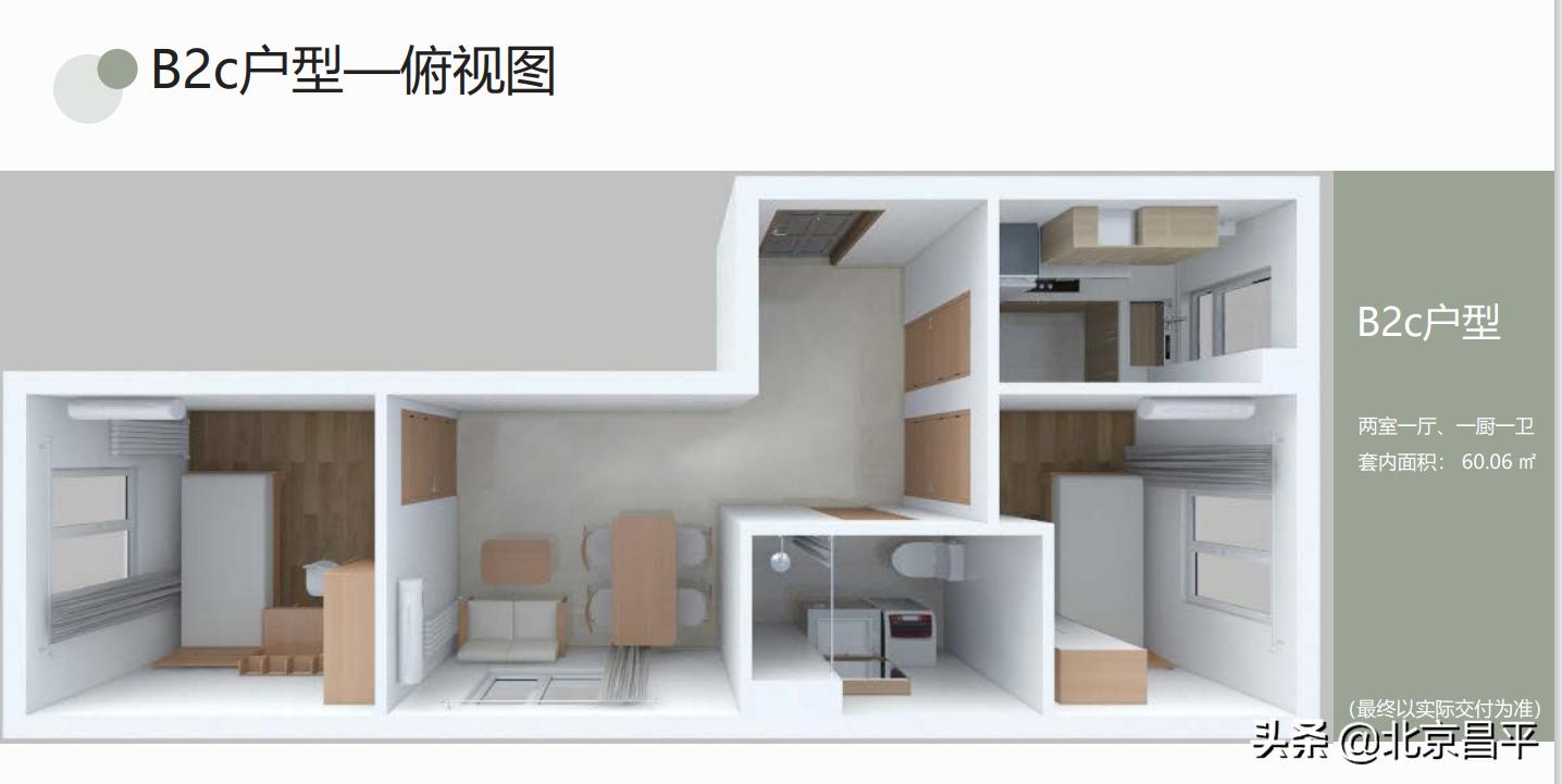 @未来科学城就业新毕业大学生全装修新家有盼了，租金你想不到！