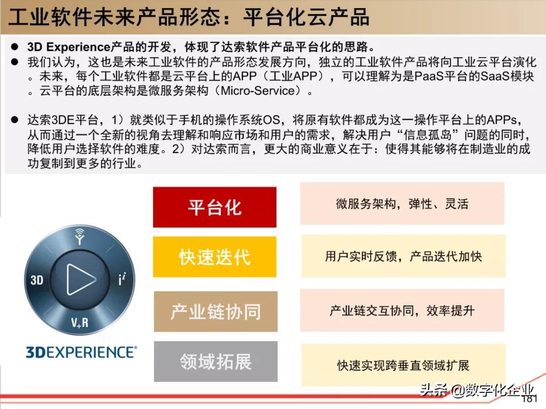 dassault杈剧储,100椤祊pt娣卞害瑙ｆ瀽
